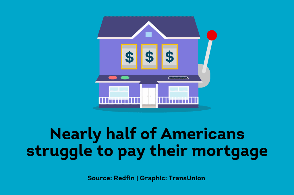 nearly half of Americans struggle to pay their mortgage