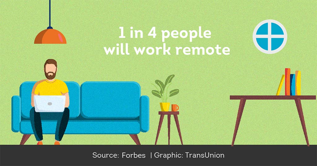 1 in 4 people will work remote