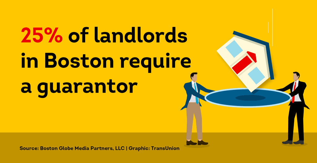 8.6% of American renters have a guarantor