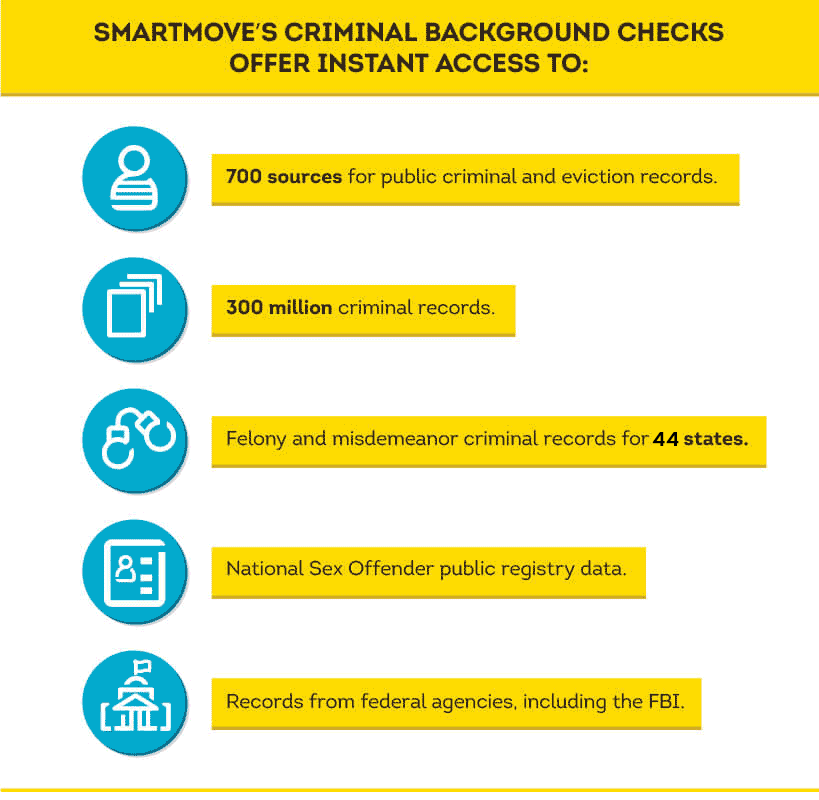 tenant criminal report information