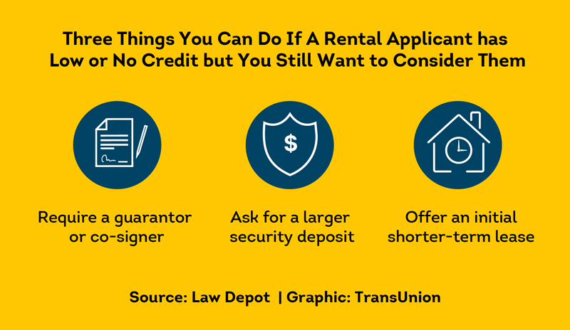 Three options for landlords considering a rental applicant with low or no credit