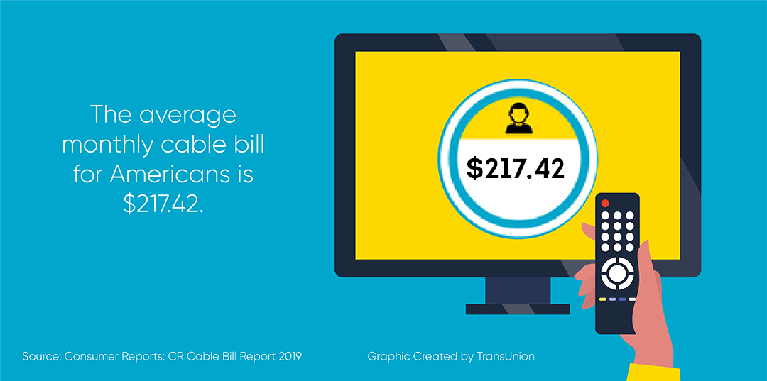 The average monthly cable bill for Americans is $217.42.