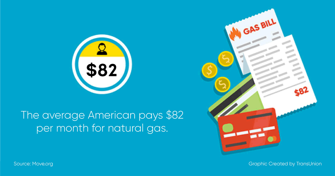 The average American pays $82 a month for natural gas