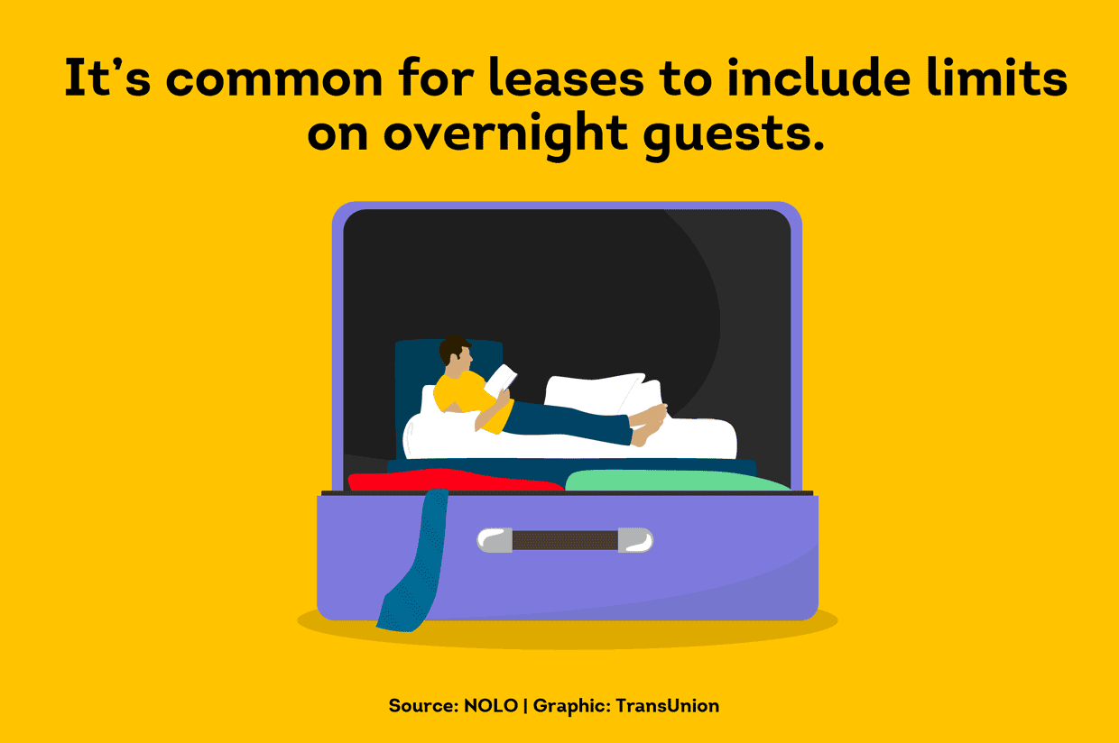 Illustration of a person lying in bed inside an open suitcase with text stating leases often limit overnight guests